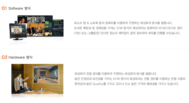 사업분야내용