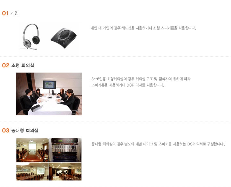 규모별 시스템 구성 내용
