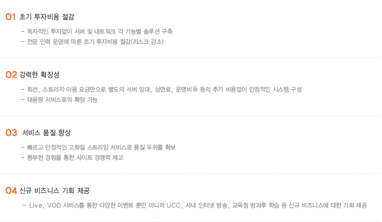 기대효과