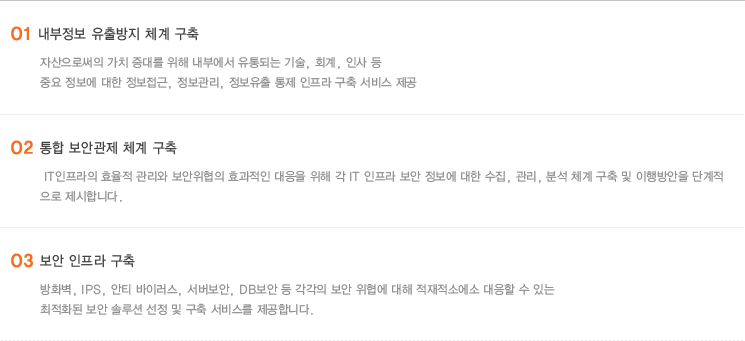사업분야내용