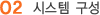시스템 구성