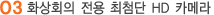 양화상회의 전용 최첨단 HD 카메라