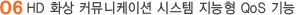 HD 화상 커뮤니케이션 시스템 지능형 QoS 기능