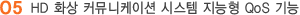 HD 화상 커뮤니케이션 시스템 지능형 QoS 기능