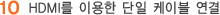 HDMI를 이용한 단일 케이블 연결