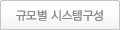 규모별 시스템구성